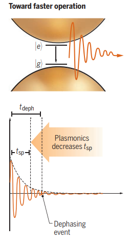 2019-05-11 12_29_04-Science Magazine