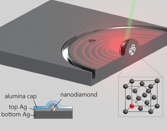 2019-10-29 10_55_56-Task 1-2.svg - Inkscape